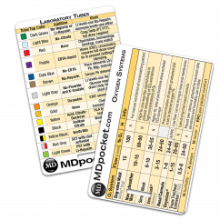 Rapid ID - Tubes and Oxygen Systems Rapid ID - Tubes and Oxygen Systems
